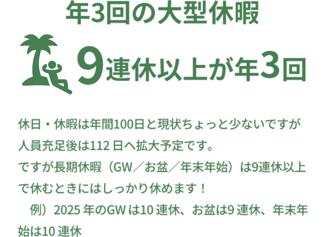 年3回の大型休暇 9連休以上が年3回
